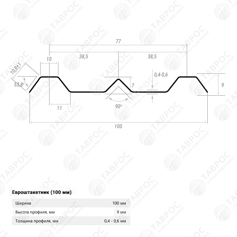 Металлический штакетник Гладкий полиэстер RAL 9005 (Глубокий черный) 3000*100*0,4 односторонний Фигурный