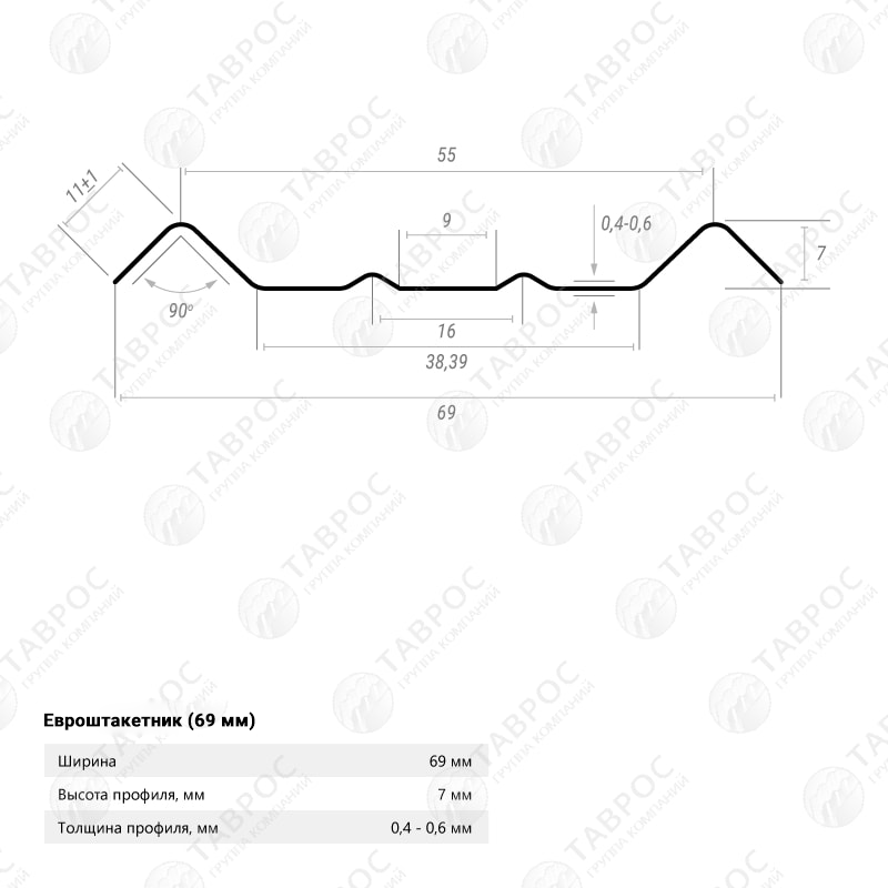 Металлический штакетник Гладкий полиэстер RAL 6005 (Зелёный мох) 2500*69*0,4 односторонний Фигурный