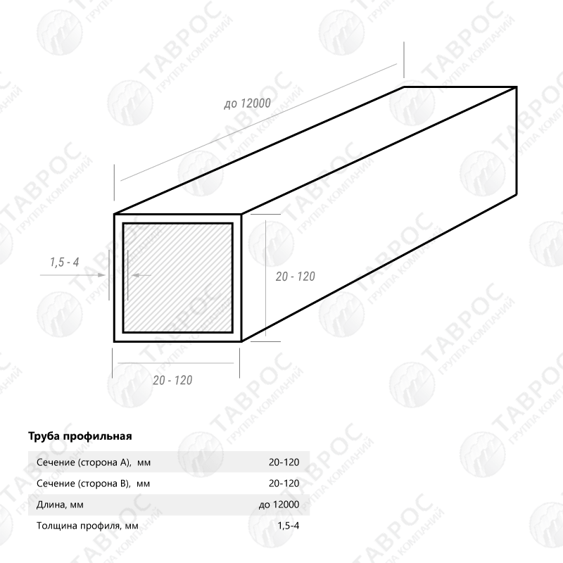 Труба профильная 40x25x1,5