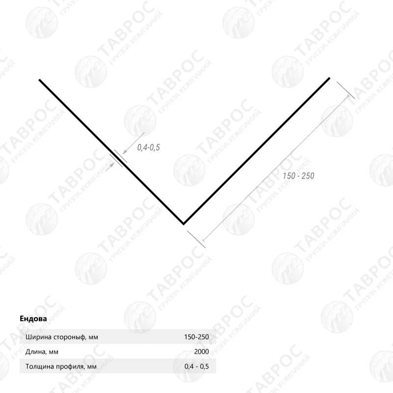 Ендова простая Гладкий полиэстер RAL 7004 (Серый) 2000*200