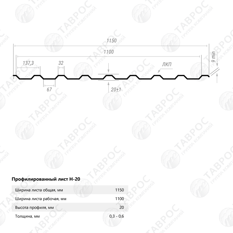 Профнастил Н-20 Гладкий полиэстер RAL 5005 (Синий) 1800*1150*0,45 односторонний