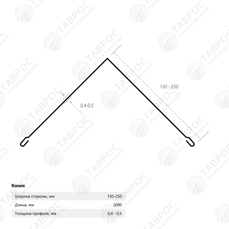 Конёк простой Гладкий полиэстер RAL 3005 (Красное вино) 2000*200