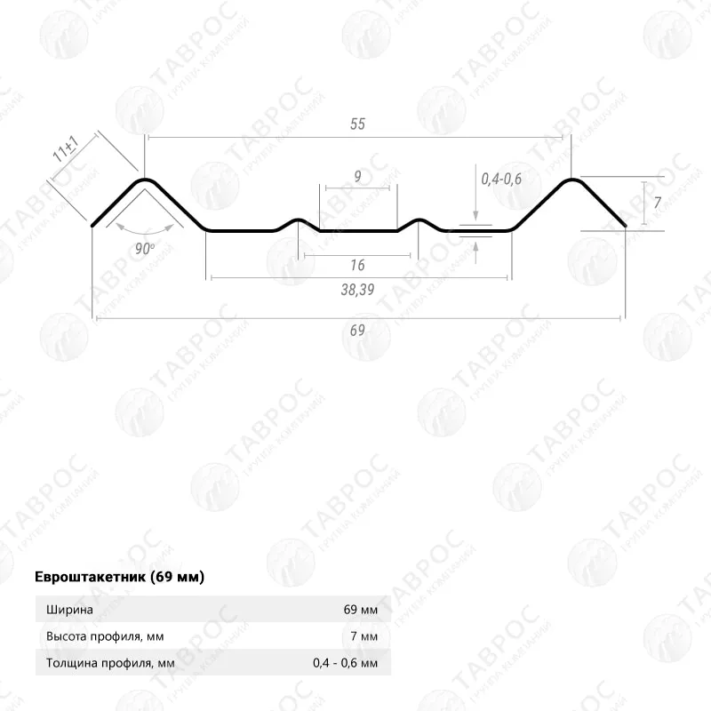 Металлический штакетник Гладкий полиэстер RAL 7024 (Мокрый асфальт) 2000*69*0,45 односторонний Прямой